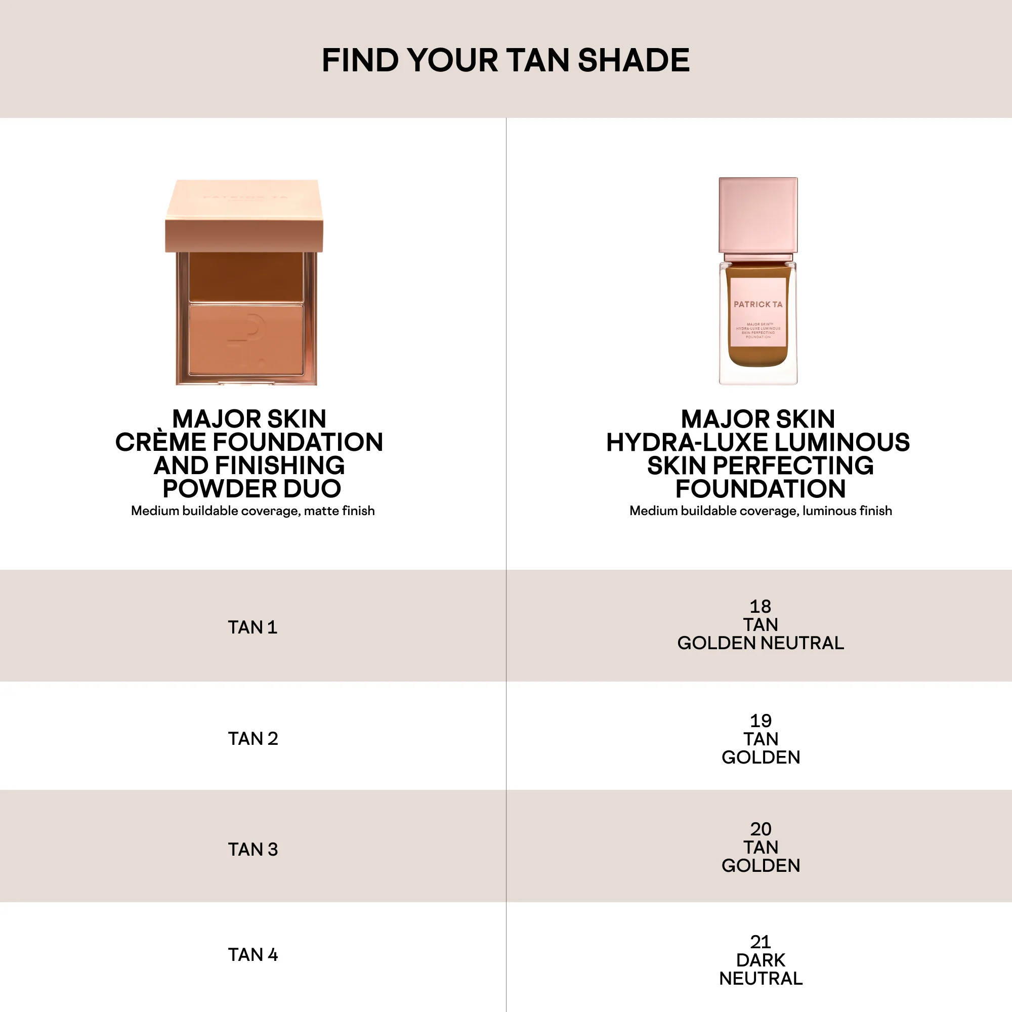 Major Skin Hydra-Luxe Luminous Skin Perfecting Foundation - Image 100