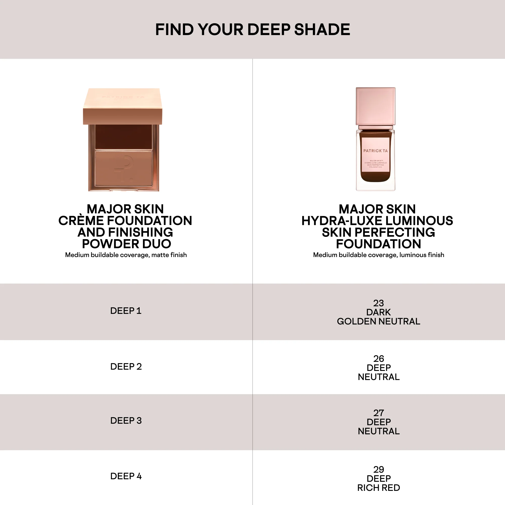 Major Skin Hydra-Luxe Luminous Skin Perfecting Foundation - Image 105