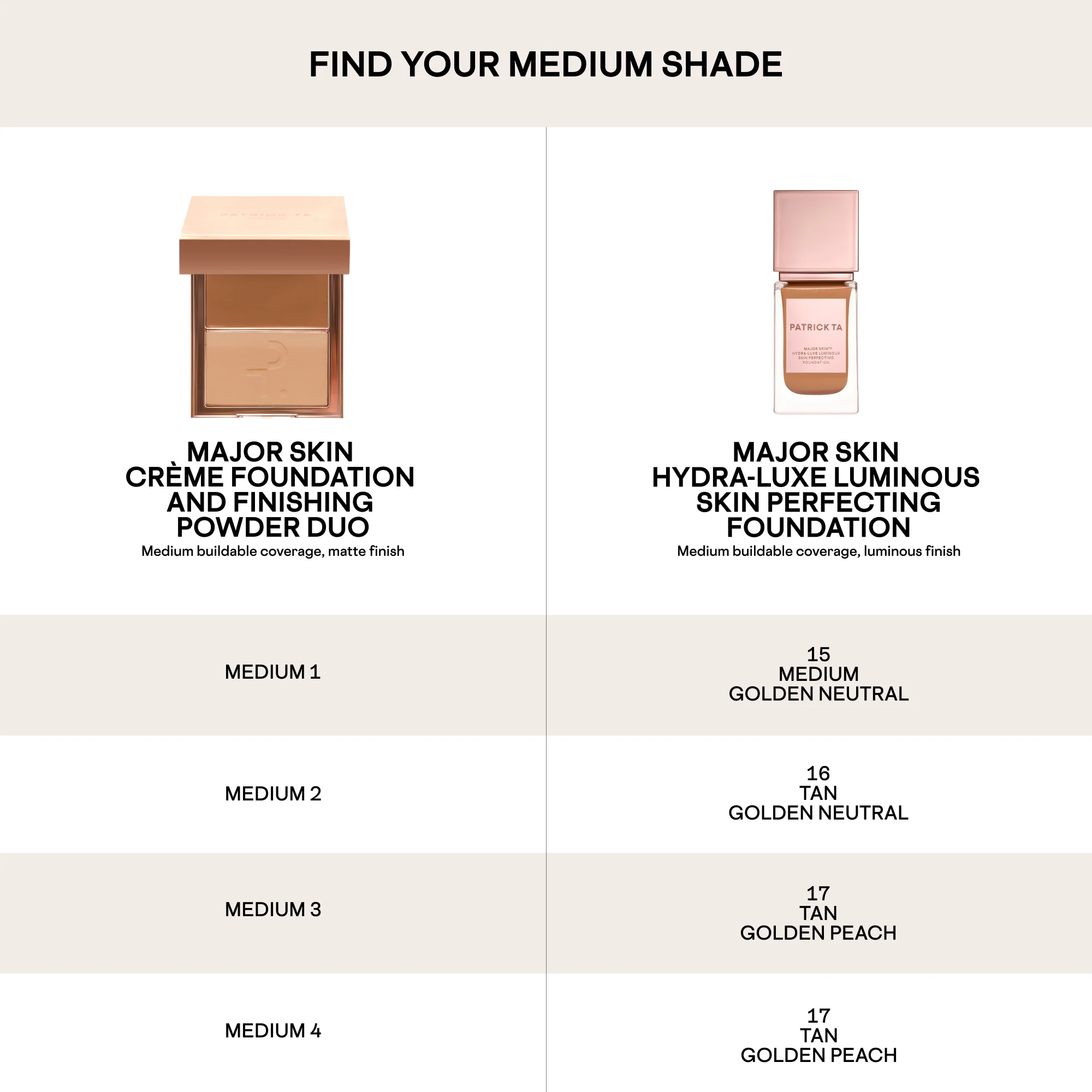 Major Skin Hydra-Luxe Luminous Skin Perfecting Foundation - Image 80